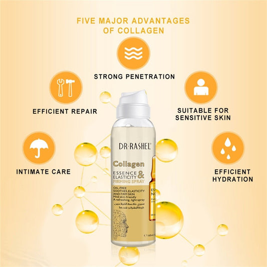 Collagen Firming Spray for Elastic Youthful Skin Dr Rashel 1